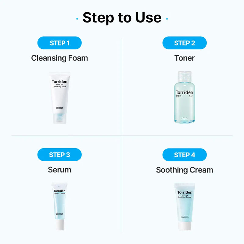 Torriden - DIVE-IN Trial Kit