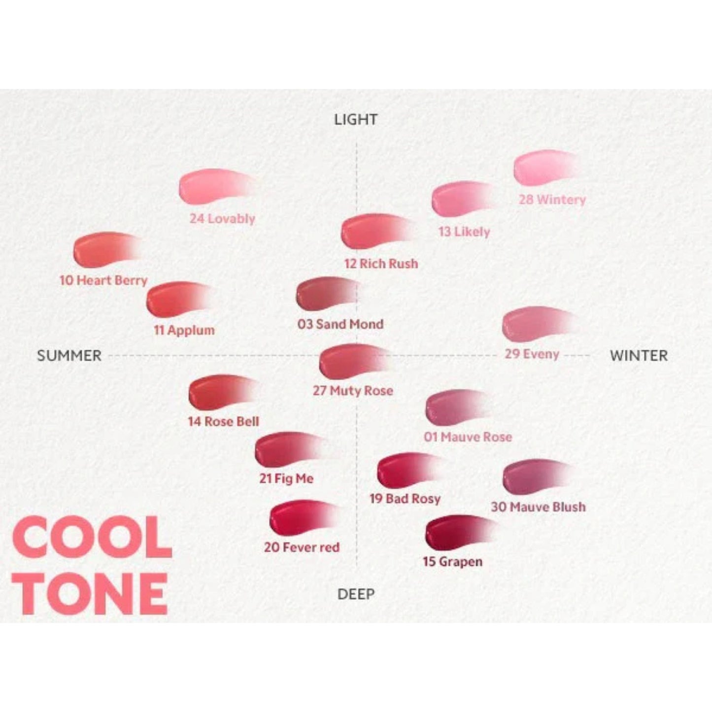Tirtir Waterism Glow Tint Mini