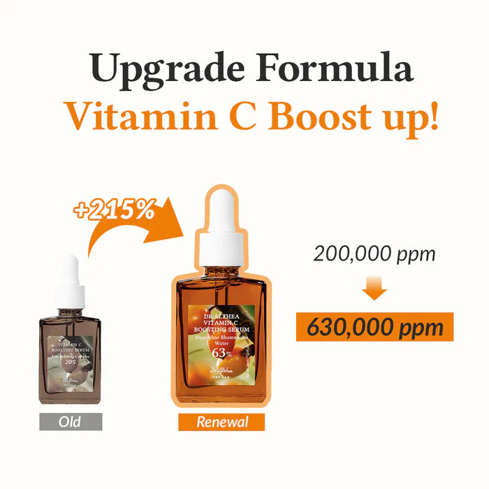 Dr. Althea - Vitamin C Boosting Serum 63%